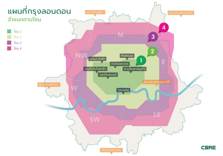 นักลงทุนไทยเดินหน้าลงทุนอสังหาฯ ลอนดอน